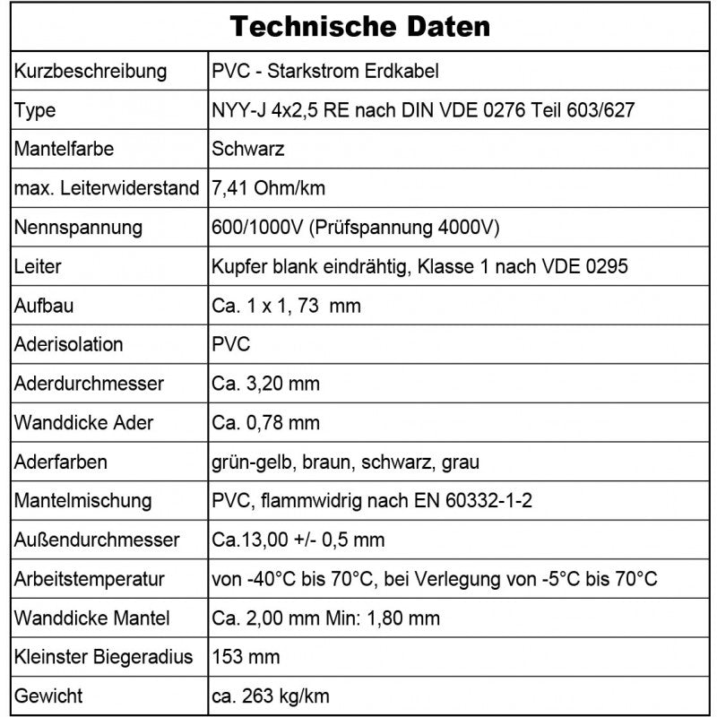 NYY-J 4x2,5 mm² Erdkabel - 5 bis 100 m in Schwarz
