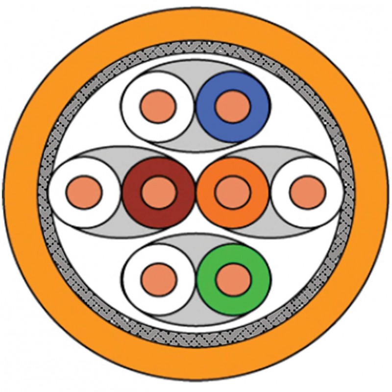 Cat 7 Kabel UC900 HS23 LSHF ECA 4X2XAWG23 Orange - 5 bis 500 m