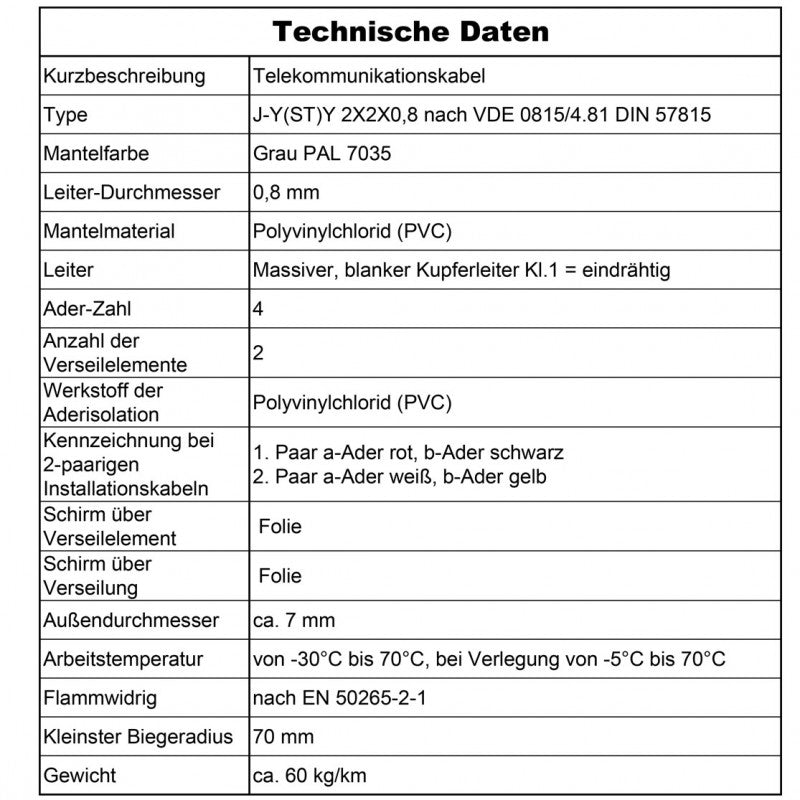 Telefonkabel J-Y(ST) Y 2x2x0,8 Grau - 5 bis 250 m