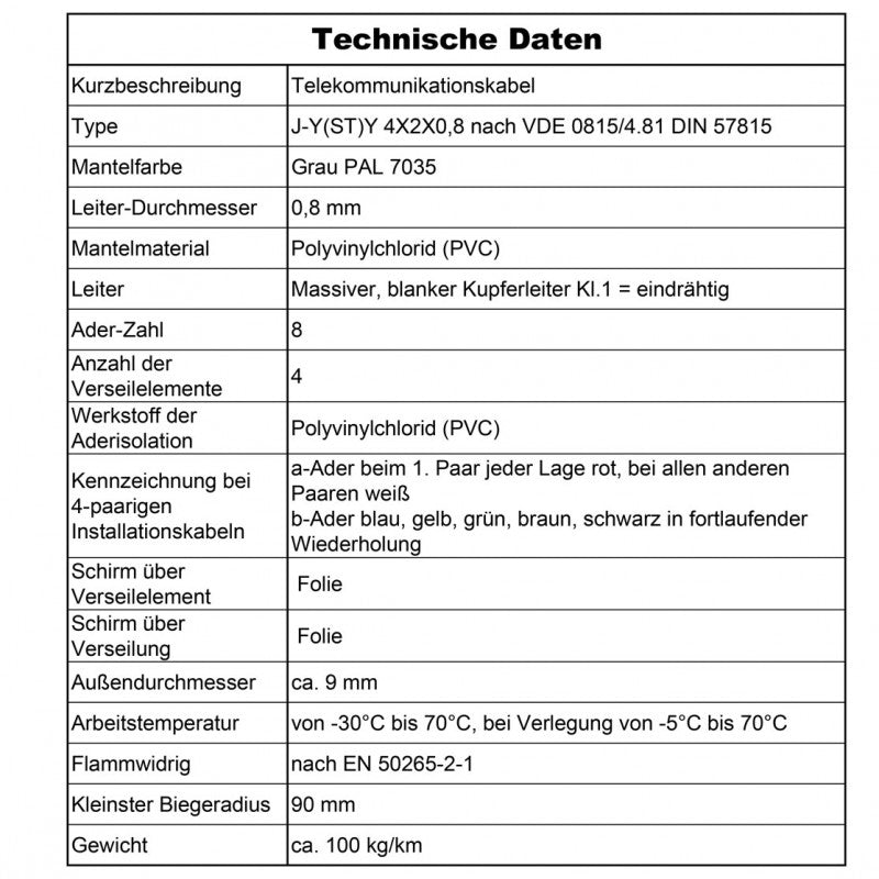 Telefonkabel J-Y(ST) Y 4x2x0,8 Grau - 5 bis 250 m